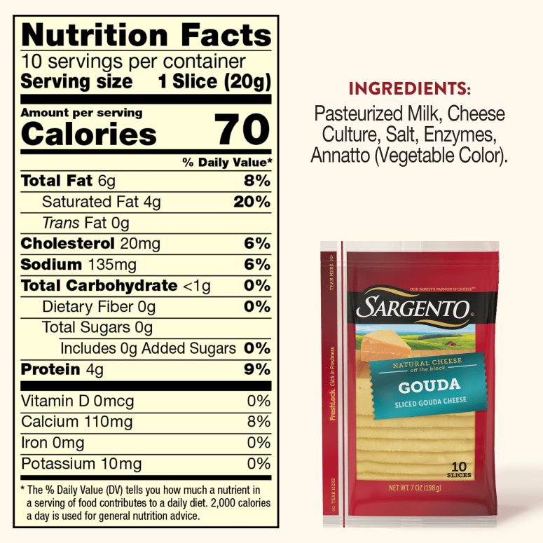 00106 SL Gd Ecomm CarouselNutrition