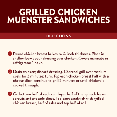 00107 SL Mnstr Ecomm Recipe Infographic3