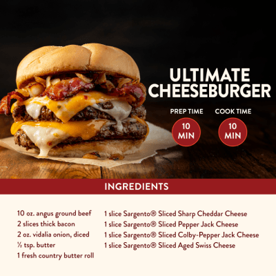 00163 SL AgdSwss Ecomm Recipe Infographic2