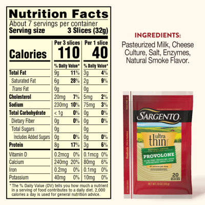 00221 SL UltrThn Prvln Ecomm CarouselNutrition