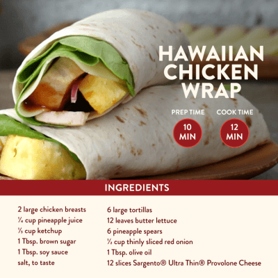 00221 SL UltrThn Prvln Ecomm Recipe Infographic2