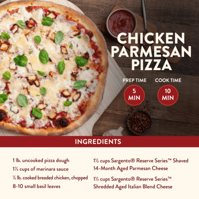 03791 SH Rsrv 14MnthAgdPrmsn Ecomm Recipe Infographic2