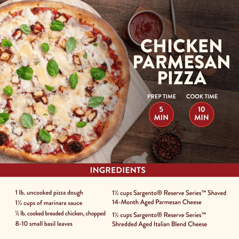03791 SH Rsrv 14MnthAgdPrmsn Ecomm Recipe Infographic2