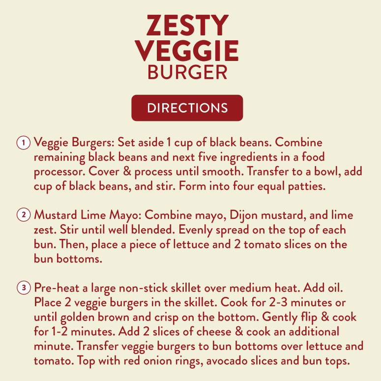 20108 SL PprJck Ecomm Recipe Infographic3