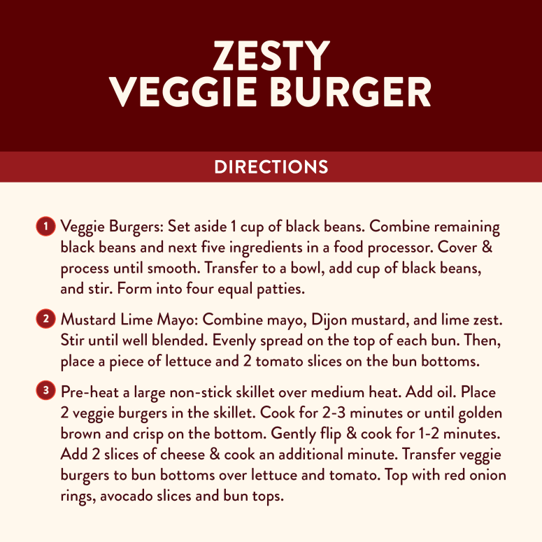 20108 SL PprJck Ecomm Recipe Infographic3