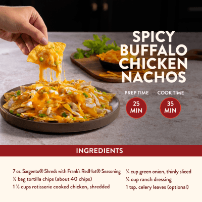 35786 SH Ssnd FrnksRdHt Ecomm Recipe Infographic2