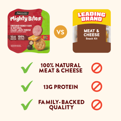 35861 MghtyBts HamClbyJck Ecomm Infographic3