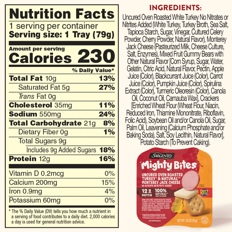 35862 MghtyBts TurkeyMntryJck Ecomm CarouselNutrition