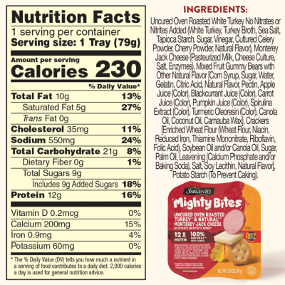 35862 MghtyBts TurkeyMntryJck Ecomm CarouselNutrition