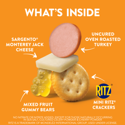 35862 MghtyBts TurkeyMntryJck Ecomm Infographic2