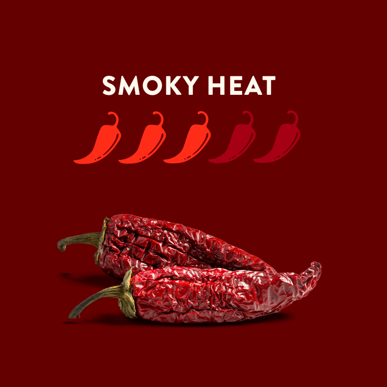 35889 SL Spcy SmkyHtClbyJck Ecomm Infographic1 v2