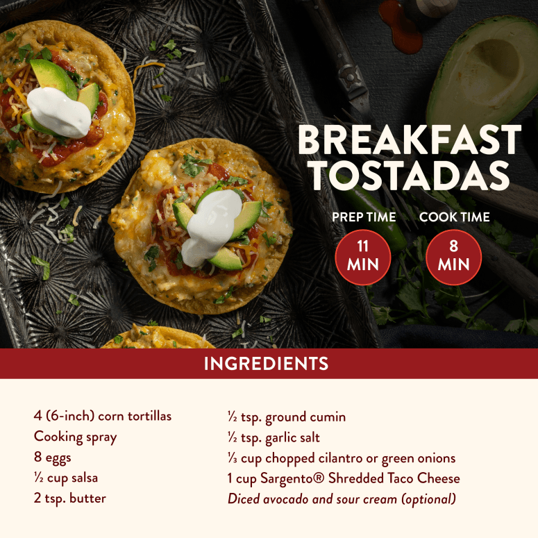 40002 SH Tc Ecomm Recipe Infographic2