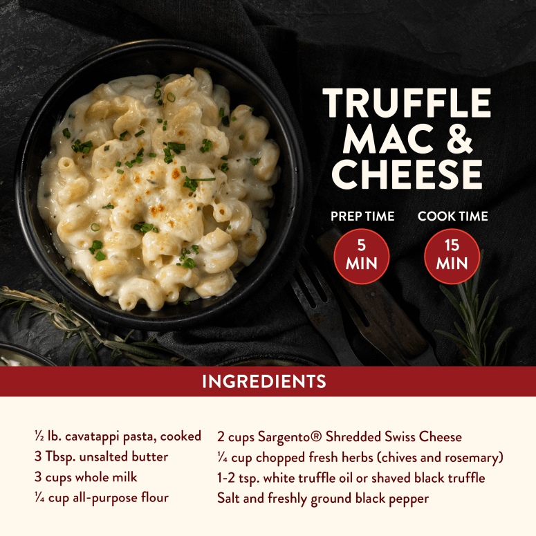 40003 SH Swss Ecomm Recipe Infographic2