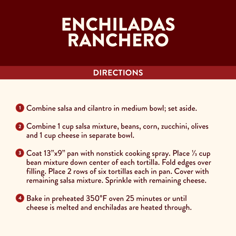 40041 SH NchTc Ecomm Recipe Infographic3