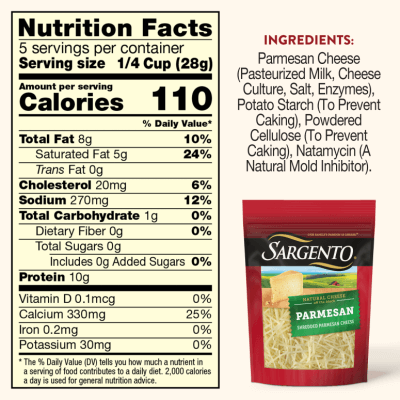 40059 SH Prmsn Ecomm CarouselNutrition