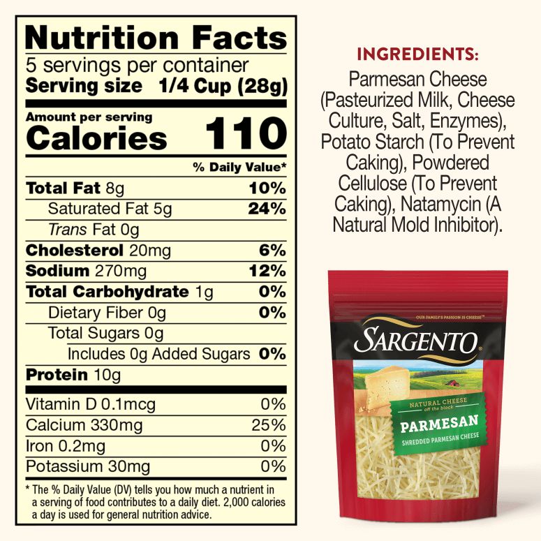 40059 SH Prmsn Ecomm CarouselNutrition
